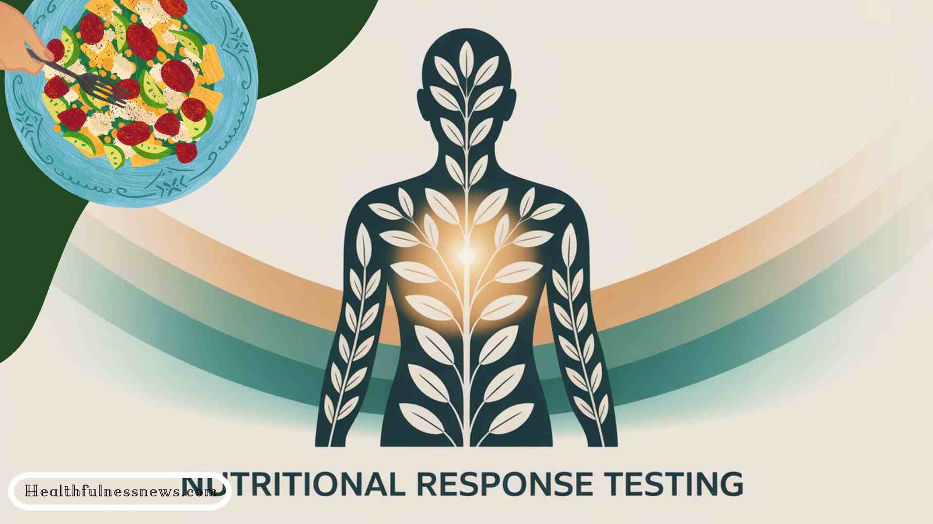 Nutritional Response Testing